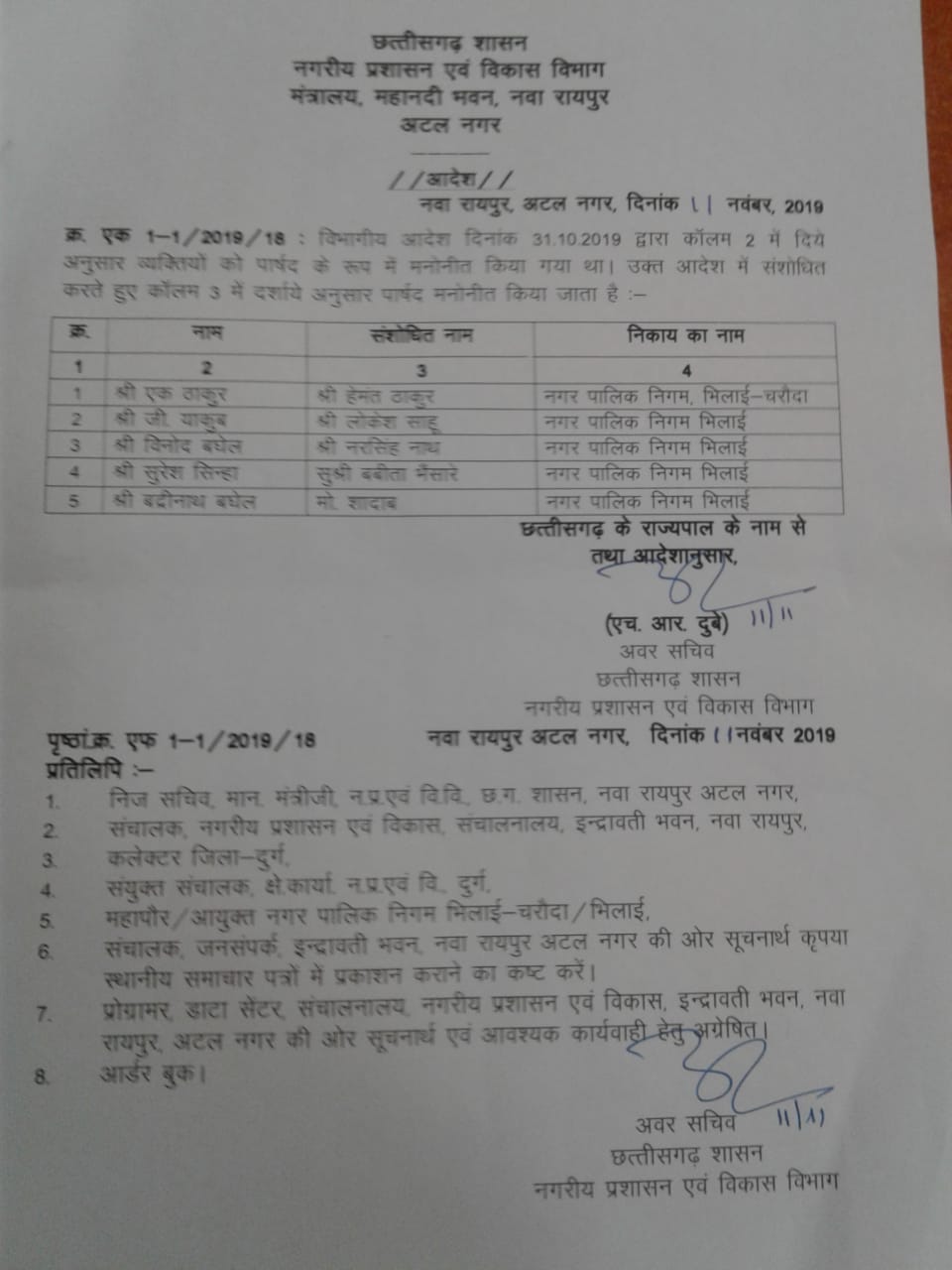 मुख्यमंत्री से शिकायत के बाद एल्डरमेन की सूची में बदलाव 4 नए एल्डरमेनों को मिली जगह